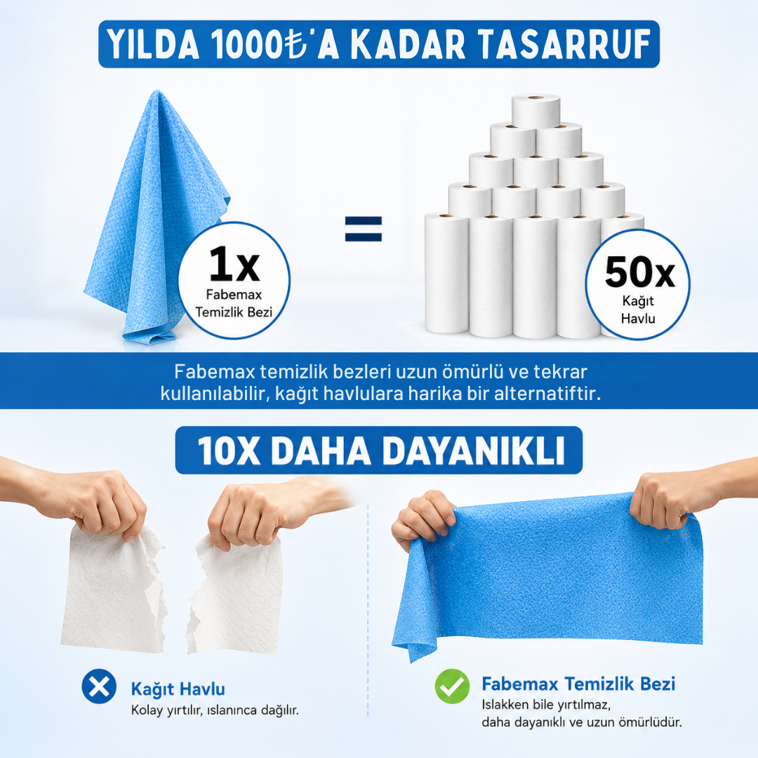 Fabemax Kullan At Temizlik Bezi Havlusu Mavi